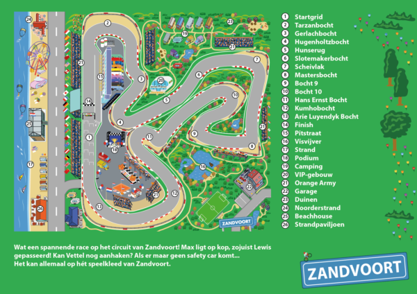 Spielteppich Zandvoort Formel 1 Plan mit Legende